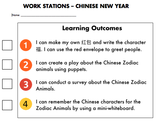 new year learning new year workstation learning outcomes new year learning new year workstation learning outcomes