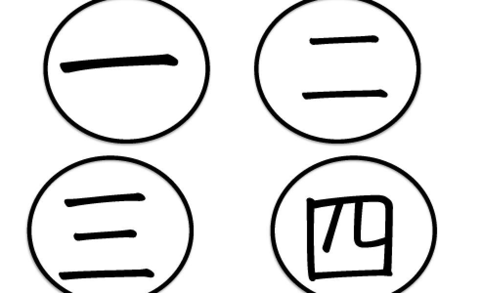 numbers 1 10 mini flashcards creative chinese