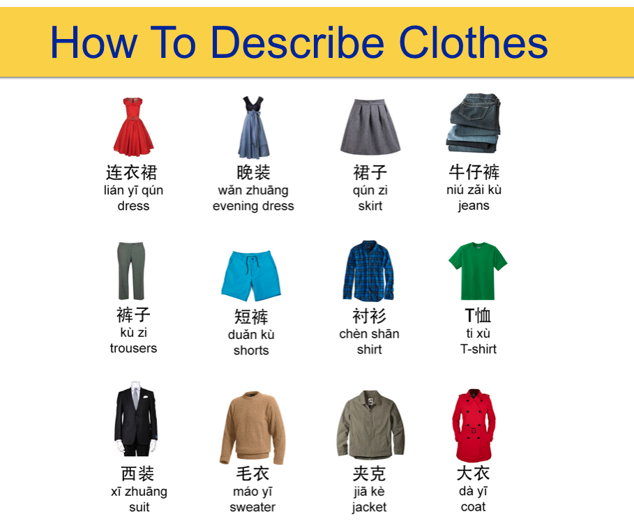 Describe Clothes and Shopping – Creative Chinese