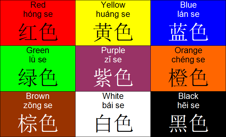 Colors Flashcards Creative Chinese