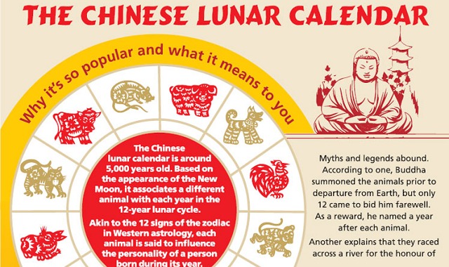 Hello China Video 8 Chinese Lunar Calendar Creative Chinese