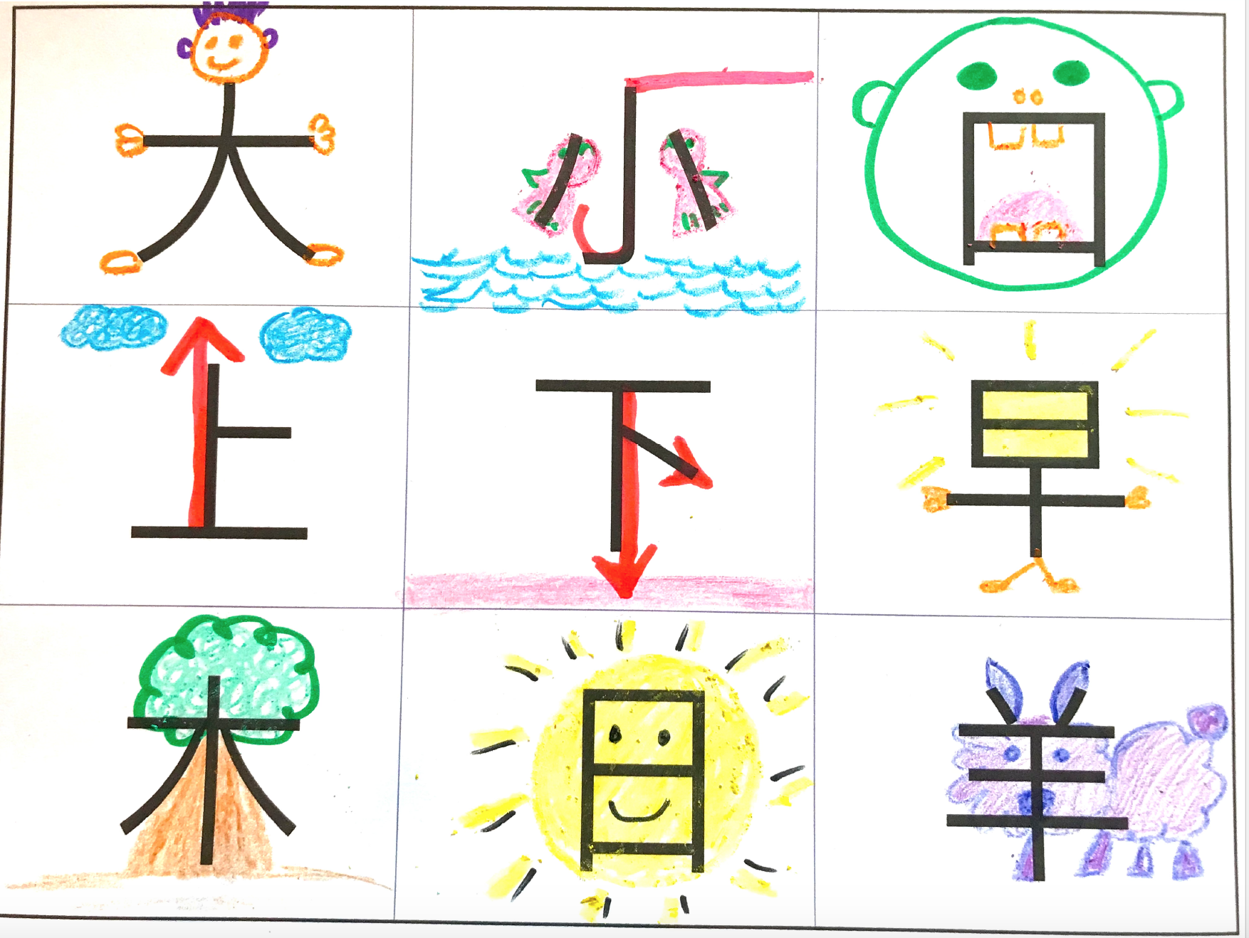 chinese characters flashcards online